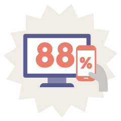 Baromètre de l'internet