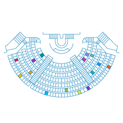 CESE - Congrès du Futur / 14 juillet 2015