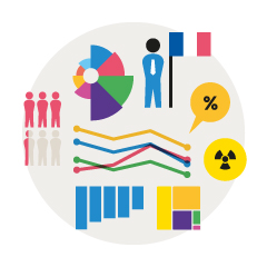 Nathan - Charte infographique