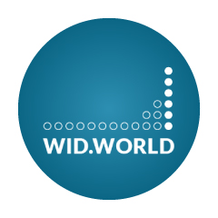 World Wealth and Income Database